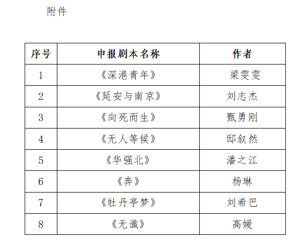 微信圖片_20210820164940.png 微信圖片_20210820164940.png